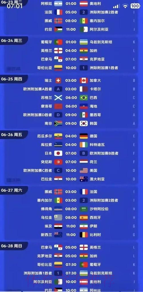 2026世界杯北美实时比分 2026世界杯北美实时比分