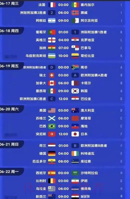 2026世界杯北美实时比分 2026世界杯北美实时比分