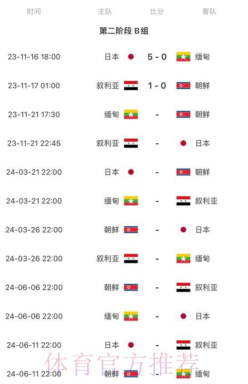 2026世界杯比赛时间哪个平台好 2026世界杯比赛时间哪个平台好