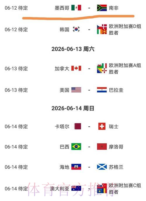 2026美加墨世界杯实时比分什么时候开始 2026美加墨世界杯实时比分什么时候开始