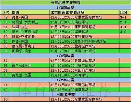 2026世界杯出线规则方法 2026世界杯出线规则方法