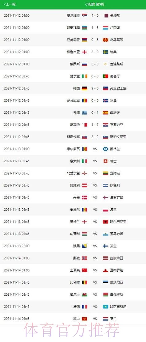 世界杯比分地址 世界杯比分地址