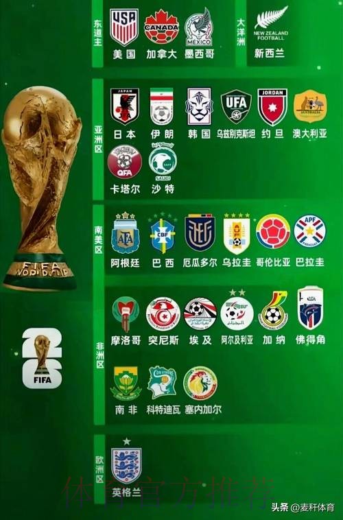 世界杯参赛球队是否免费